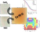 Logo for article 'How transparent oxides gain some color: discovery of a CeNiO3 reduced bandgap phase as an absorber for photovoltaics'